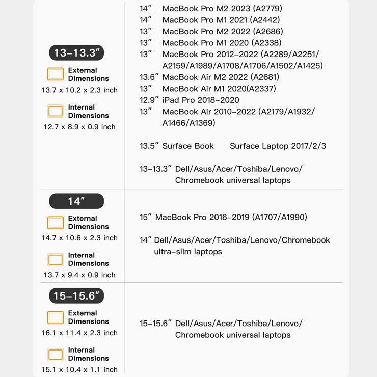 EdgeKeeper Laptop Bag - Black Grey 15.6 Inches - Image 7